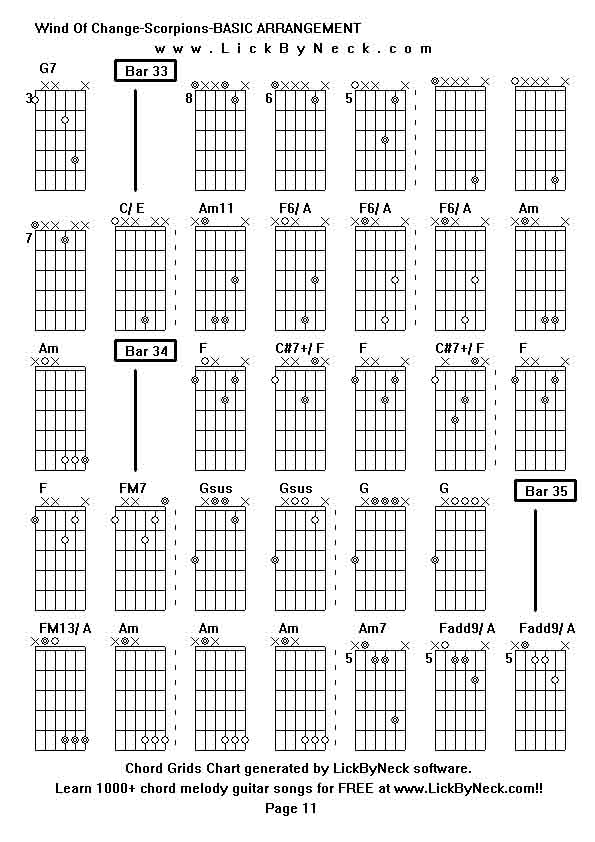 Chord Grids Chart of chord melody fingerstyle guitar song-Wind Of Change-Scorpions-BASIC ARRANGEMENT,generated by LickByNeck software.